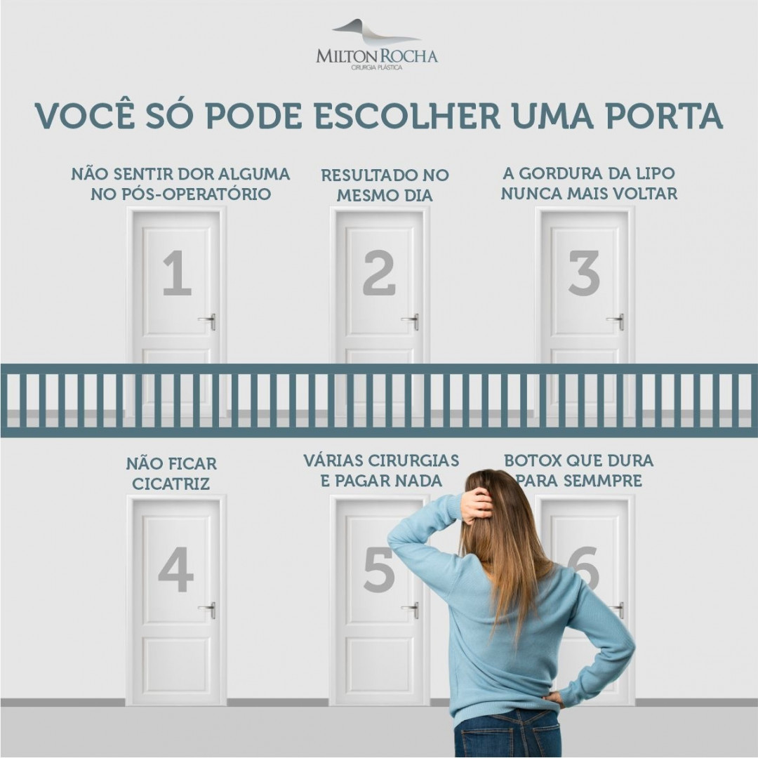 Read more about the article Cirurgia Plástica Recife | Você só pode escolher uma porta