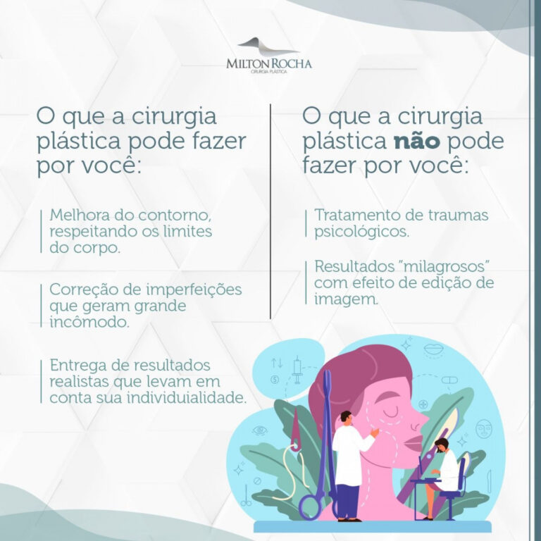 Read more about the article Cirurgia Plástica Recife – O que a cirurgia plástica pode fazer por você?